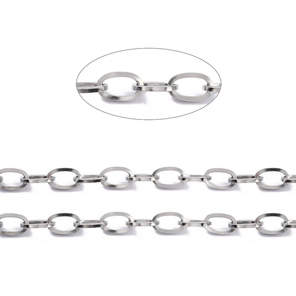 Large Flat Oval Cable Chain – 17.5x11.5mm